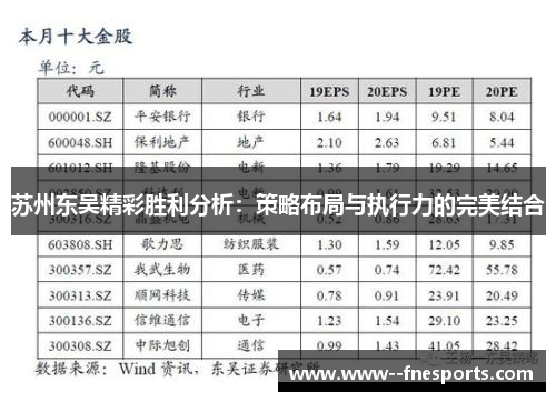 苏州东吴精彩胜利分析：策略布局与执行力的完美结合