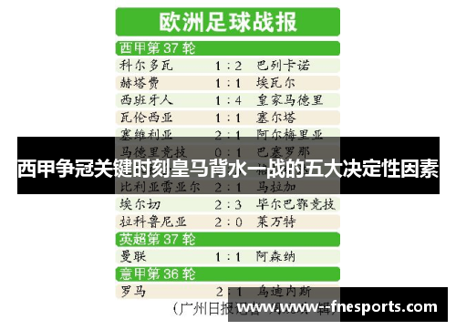 西甲争冠关键时刻皇马背水一战的五大决定性因素 西甲争冠关键时刻皇马背水一战的五大决定性因素
