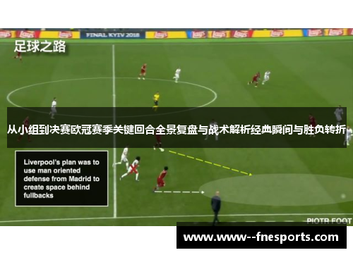 从小组到决赛欧冠赛季关键回合全景复盘与战术解析经典瞬间与胜负转折
